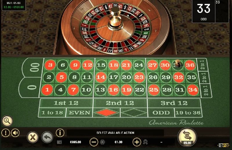 Snímek obrazovky American Roulette